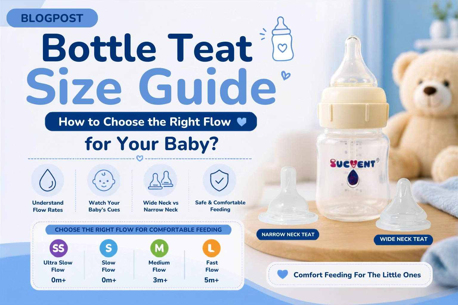How to Choose the Right Bottle Teat Size 👶🍼
