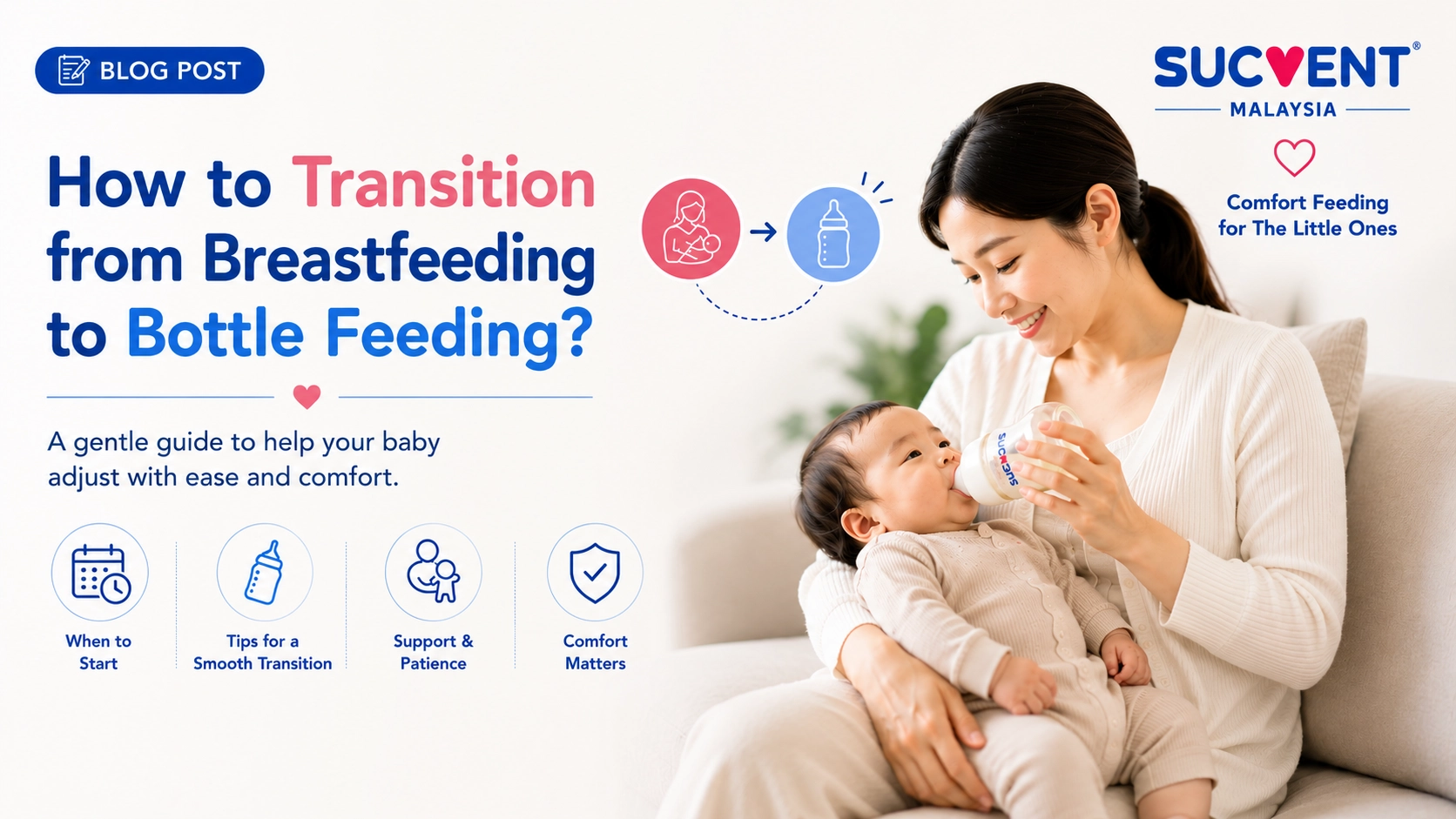 How to Transition from Breastfeeding to Bottle Feeding?