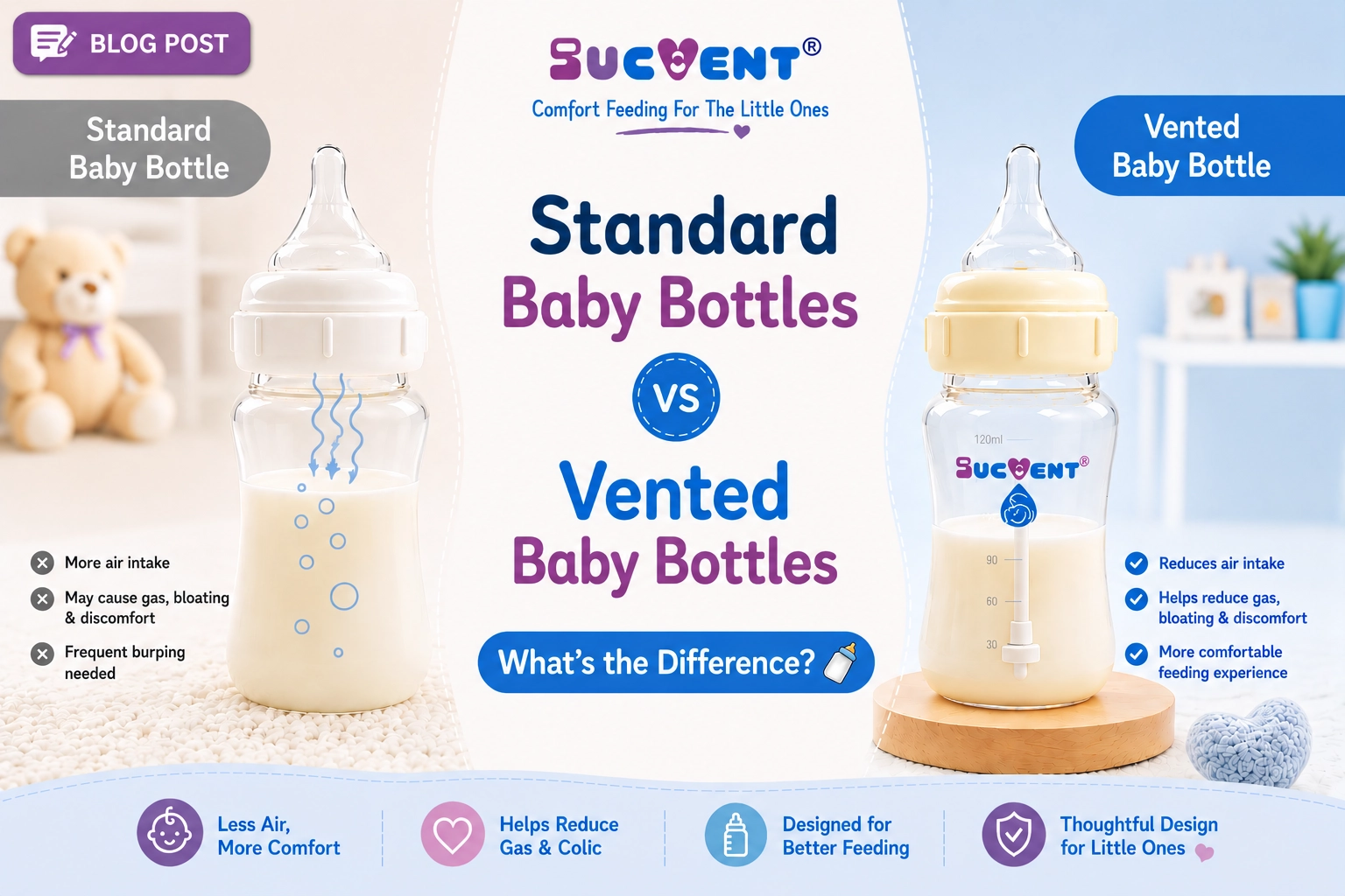 Standard Baby Bottles vs Vented Baby Bottles: What’s the Difference?
