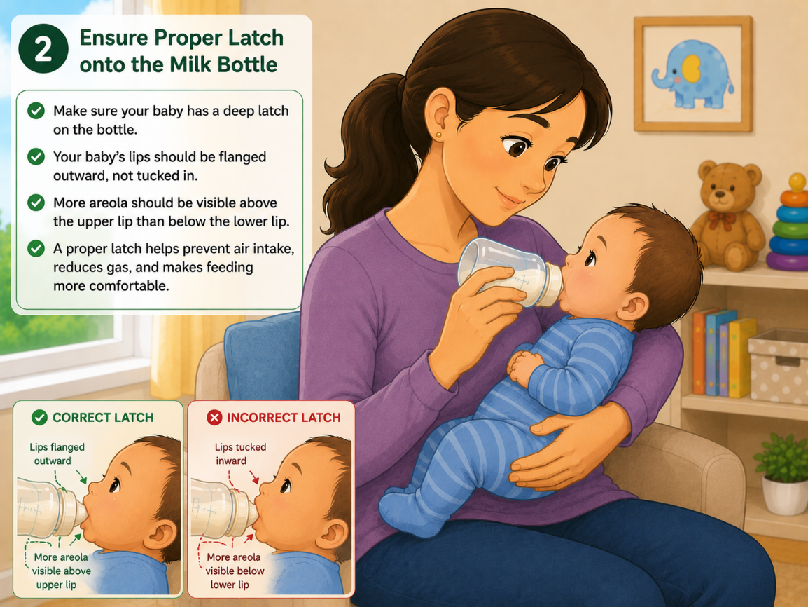 2. Ensure Proper Latch